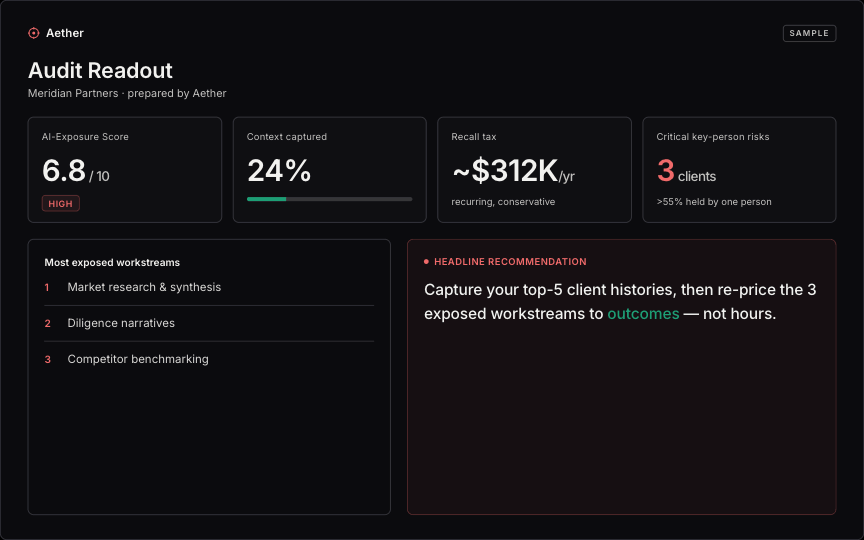 Audit Readout scorecard