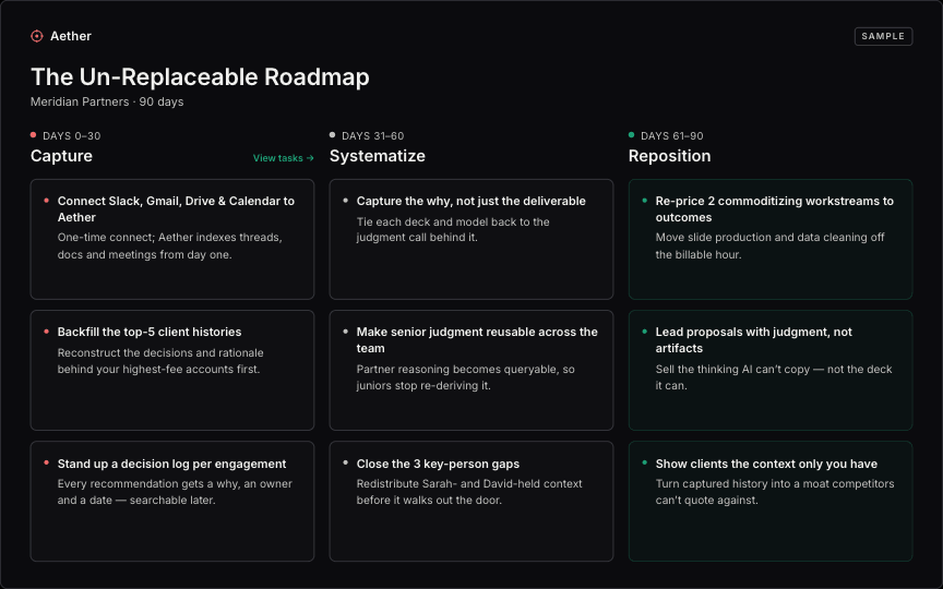 The Un-Replaceable Roadmap